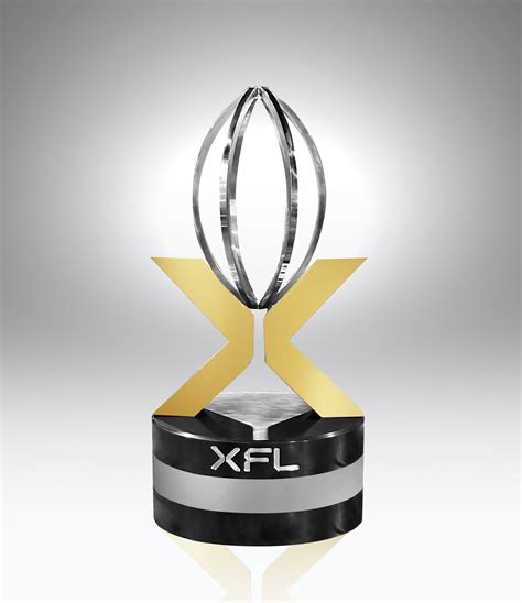The XFL Championship Game will be played at the Alamodome in San Antonio, Texas, on Saturday, May 13 at 8 p.m. ET. Tickets for the XFL Championship start at $25 plus applicable fees. ABOUT XFL. The XFL is a fan-first, fast-paced global professional football league with innovative rules and an enhanced 360-degree game …